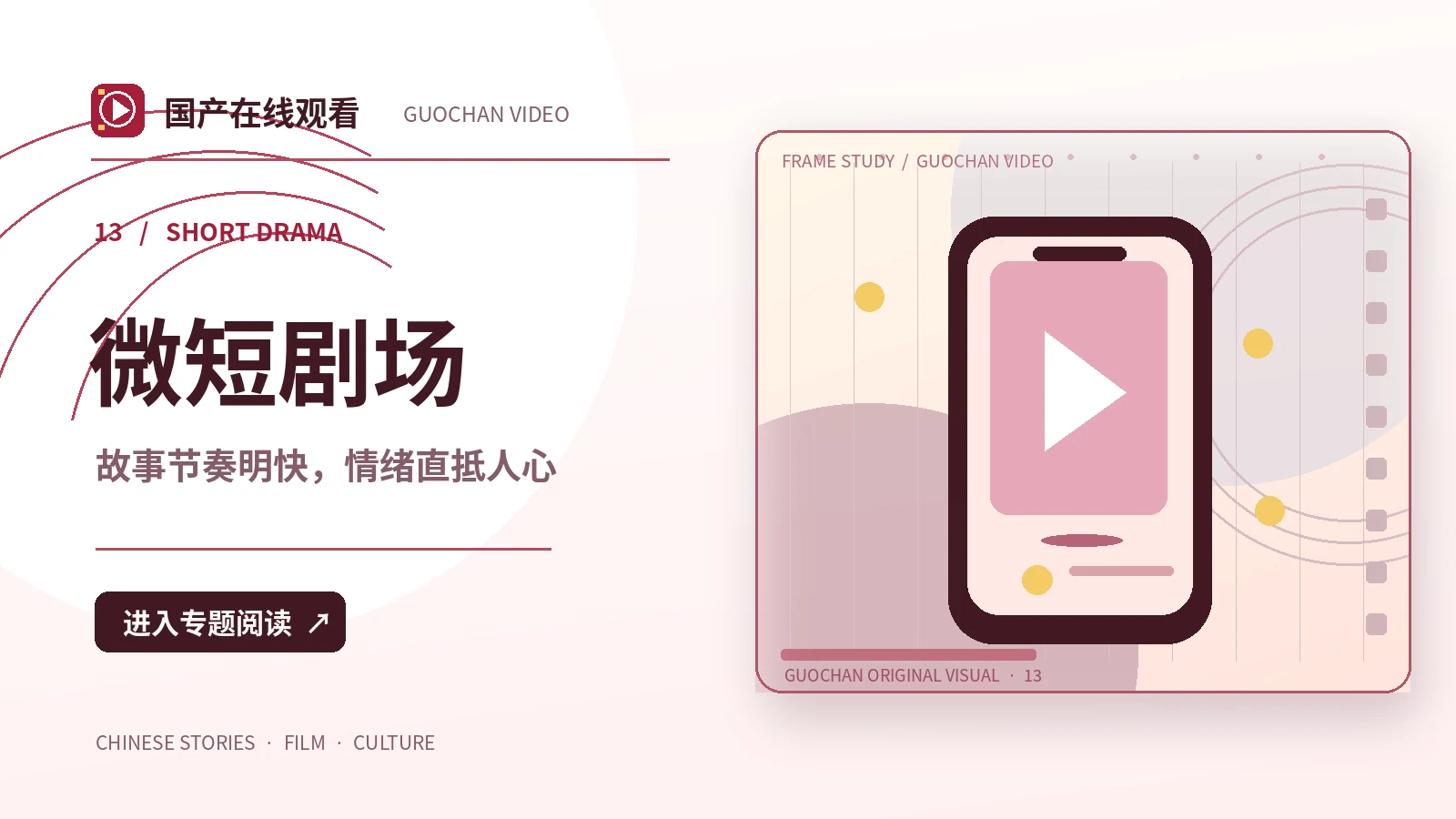 旧城来信